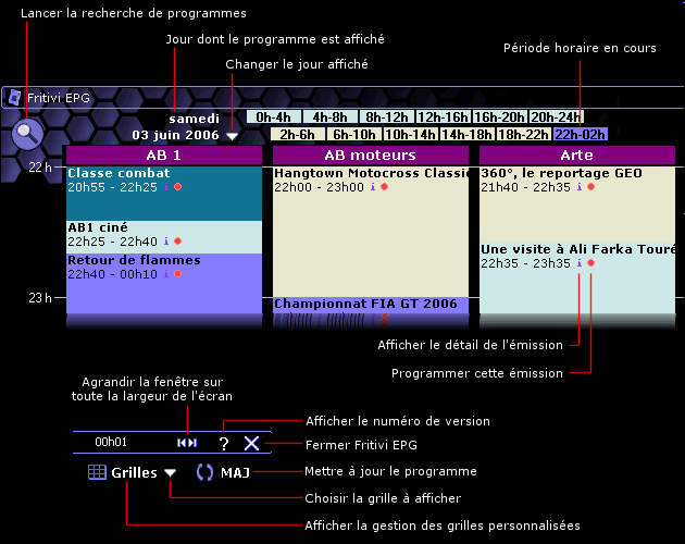 Utilisation Fritivi EPG