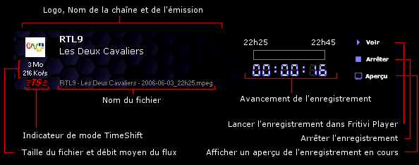 Fritivi Recorder : enregistrements en cours