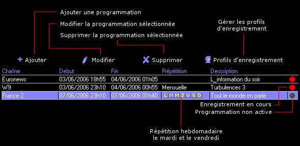 Fritivi Recorder : liste des programmations